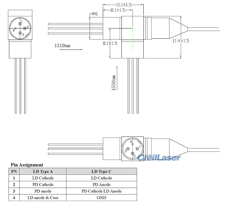 Dual Wavelength 1490nm/1550nm 0.35mW~2mW 피그테일 레이저 Fiber 피그테일 레이저 다이오드